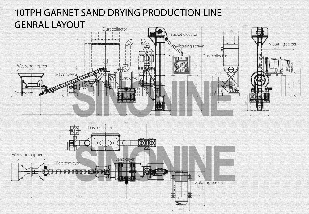 1730616381213573.jpg 10tph garnet sand drying production line layout.jpg